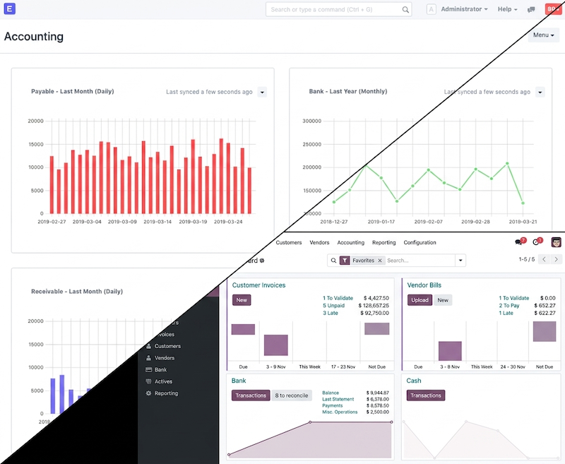 ERPNext vs Odoo: ¿Cuál es la alternativa real para tu PYME?