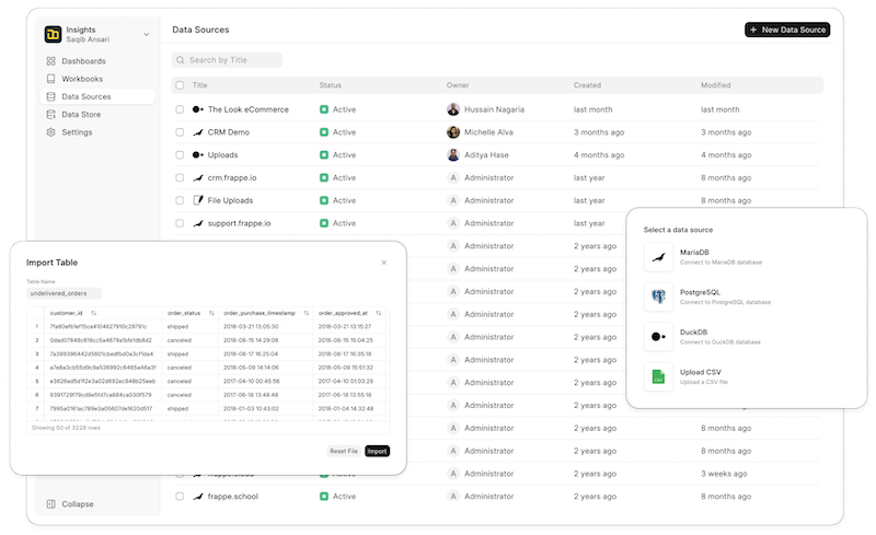 Frappe Insights: Tu tablero de control para decisiones con datos reales