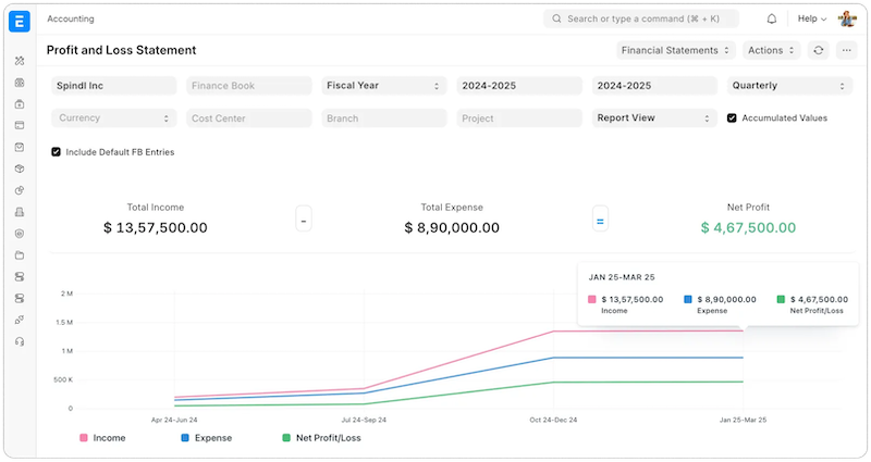 Contabilidad en ERPNext: Deja de pelear con Excel y toma decisiones con confianza